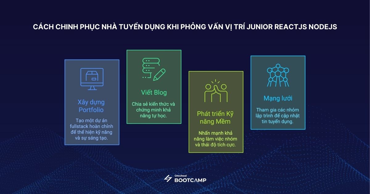 Junior ReactJS NodeJS_2.jpg