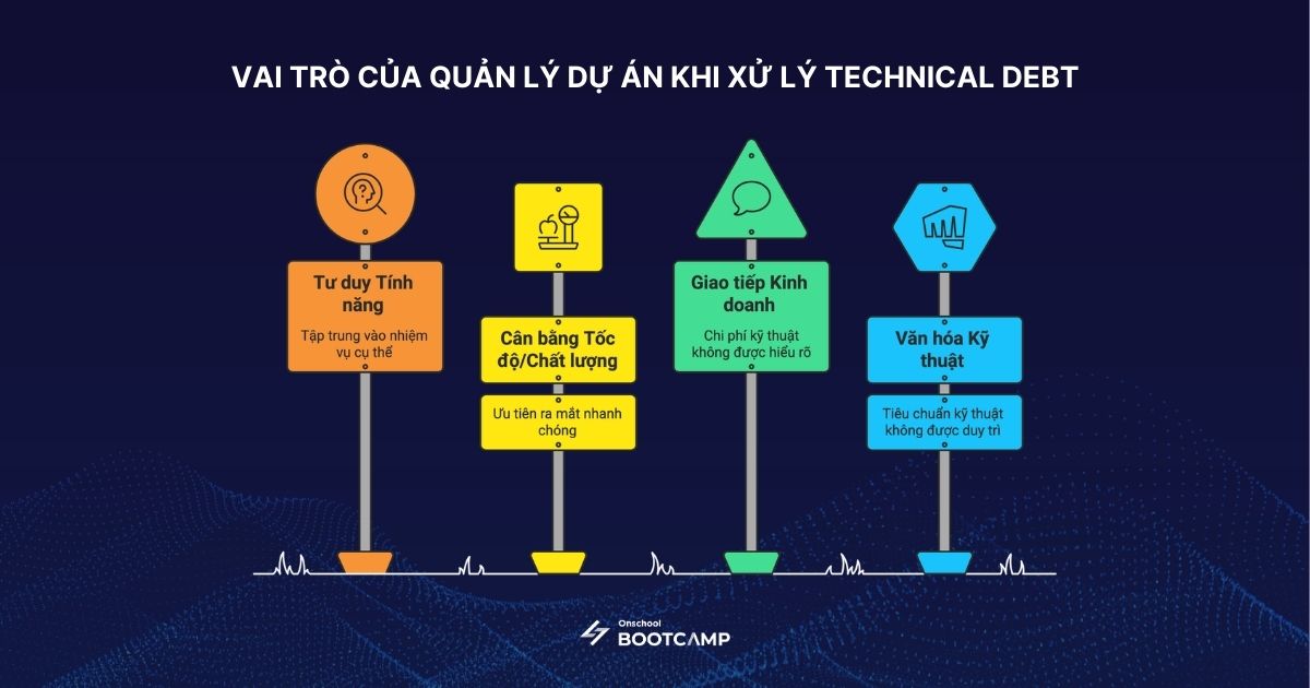 Teachnical Debt_3.jpg