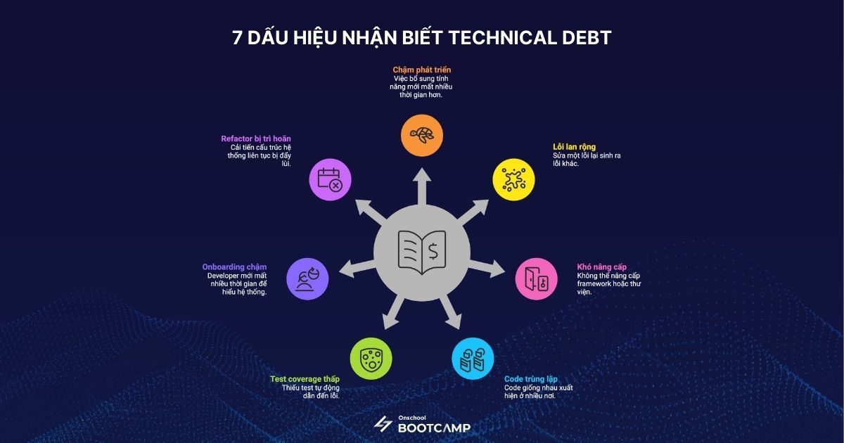 Technical Debt_2.jpg