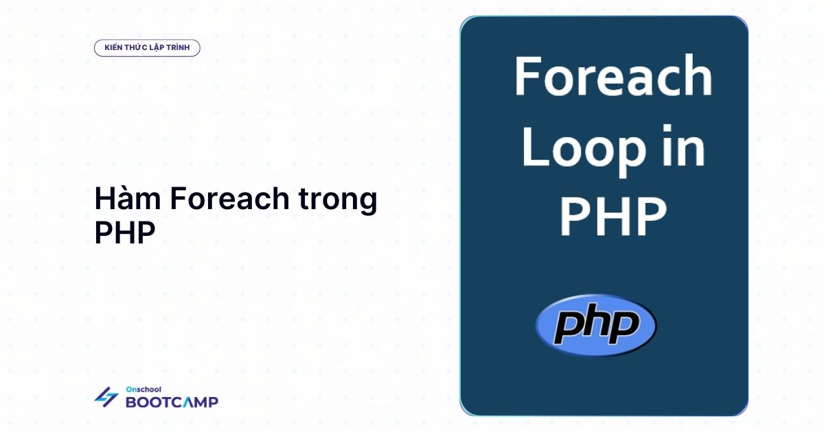 Tìm hiểu kiến thức cơ bản về hàm Foreach trong PHP (Foreach Array PHP)