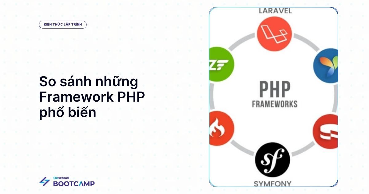 So sánh Top 8 Framework PHP phổ biến: Framework PHP nào tốt nhất?