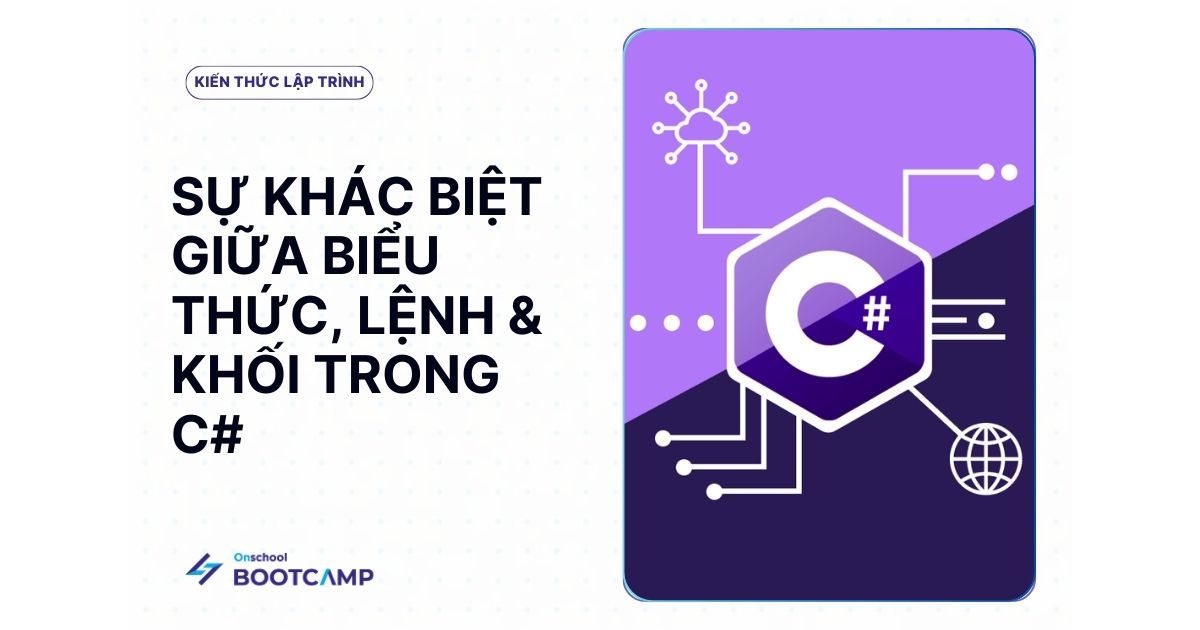 Biểu thức, Lệnh, Khối trong C# 