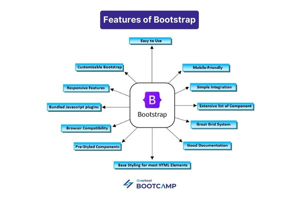 bootstrap-1.jpg