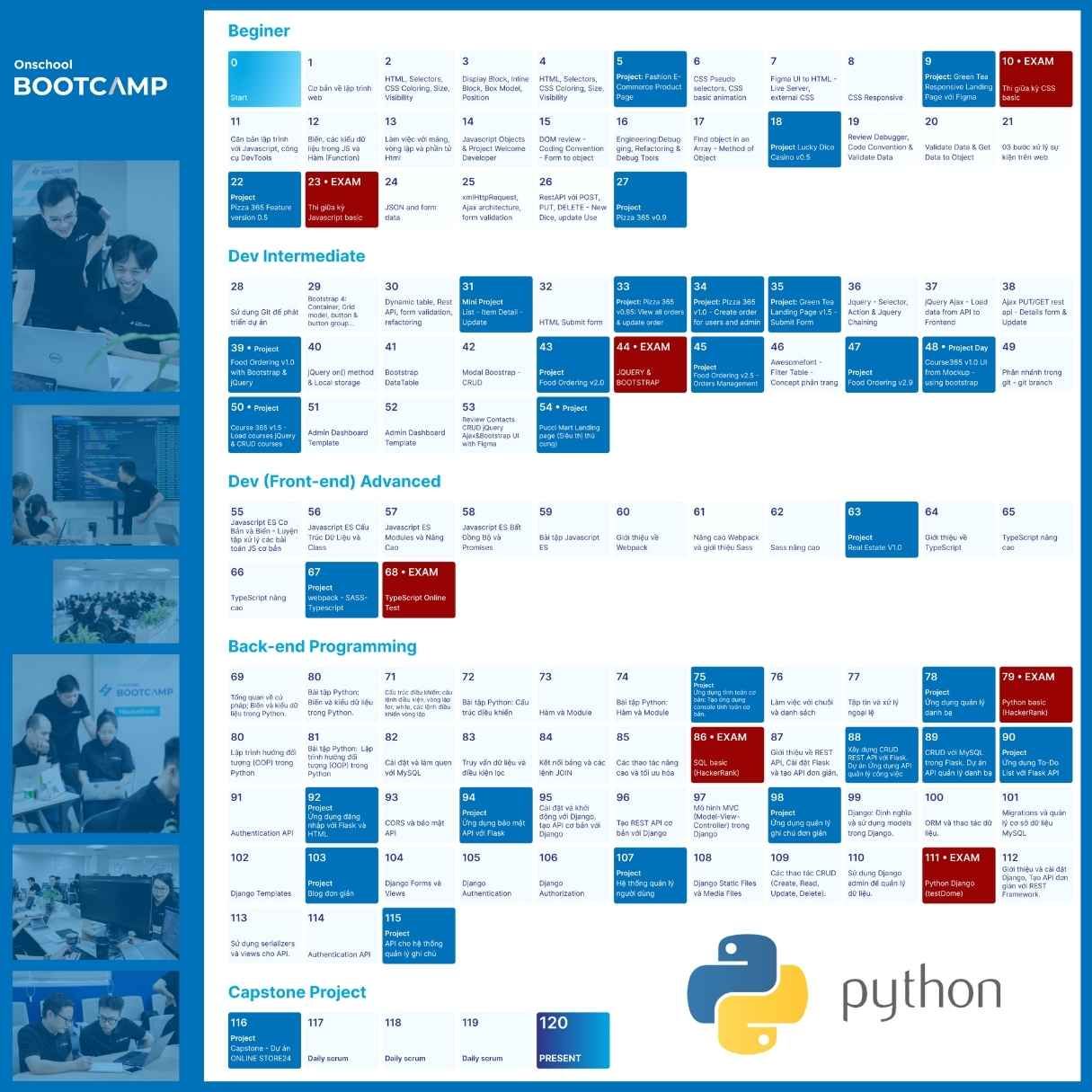 coding-bootcamp-4.jpg