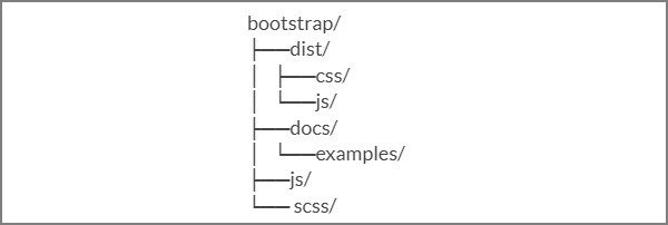 huong-dan-dung-bootstrap.jpg