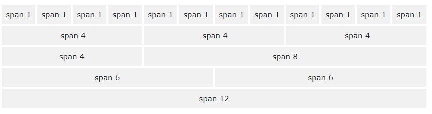 huong-dan-su-dung-bootstrap-4.jpg