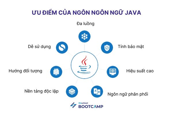 lap-trinh-game-bang-java-1.jpg