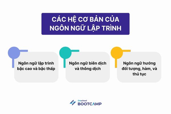 ngon_ngu_lap_trinh_1.jpg