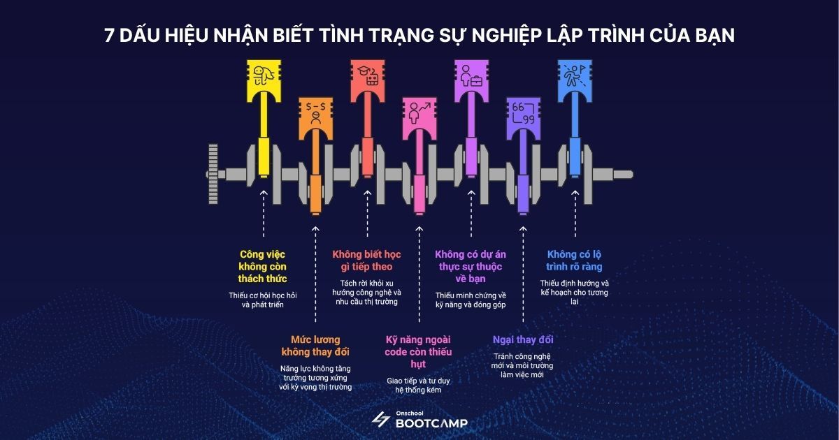 nhan-biet-su-nghiep-1.jpg