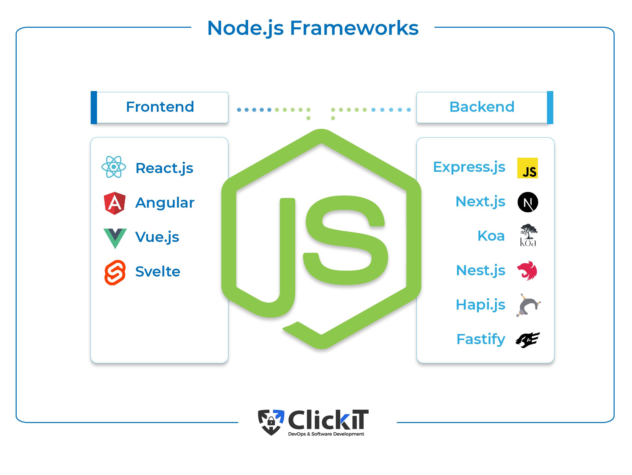 nodejs-2.jpg