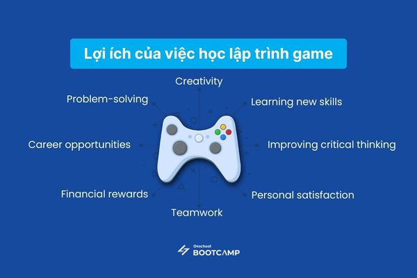 phan_loai_lap_trinh_game_3.jpg