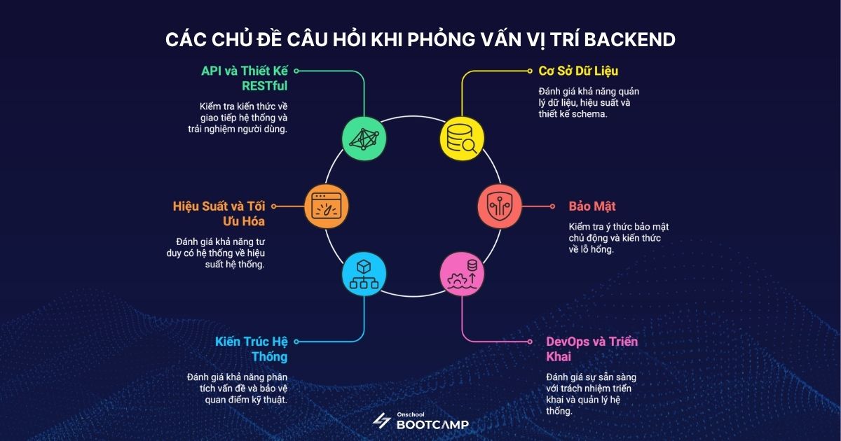 phong-van-backend-1.jpg