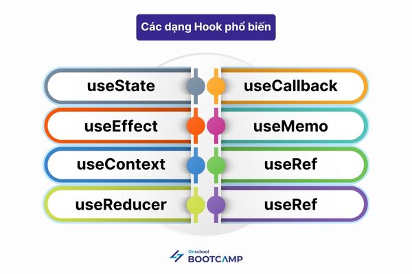 react-hook-2.jpg