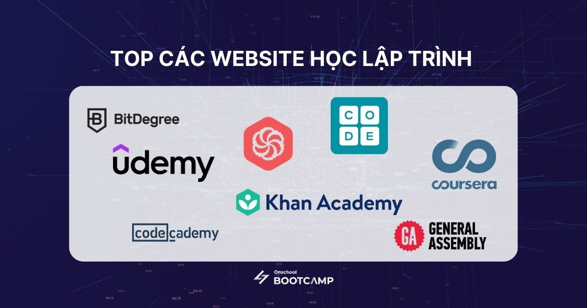 top_cac_web_hoc_lap_trinh_1.jpg