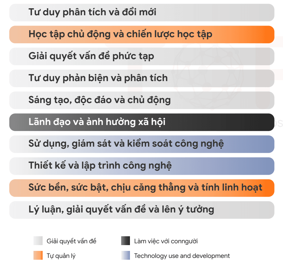 tu-hoc-lap-trinh-7.png
