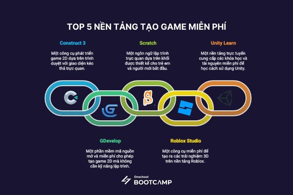 web_tao_game_mien_phi_2.jpg